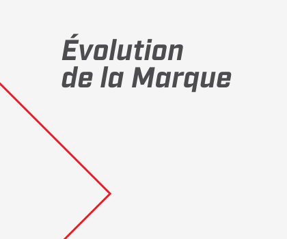 Evolution de la Marque